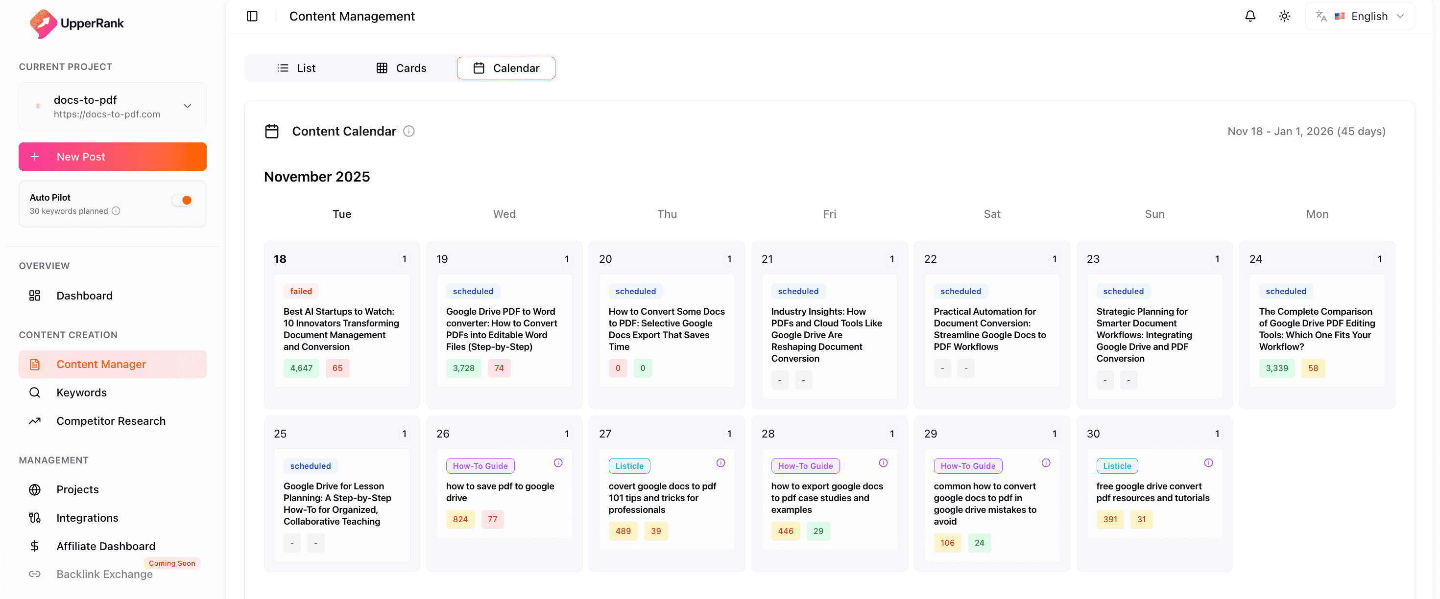 AI-gedreven SEO-blogposts die scoren