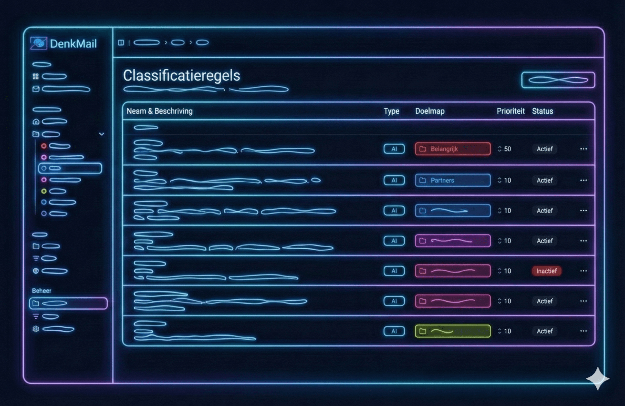 Intelligente e-mail classificatie en prioritering met AI