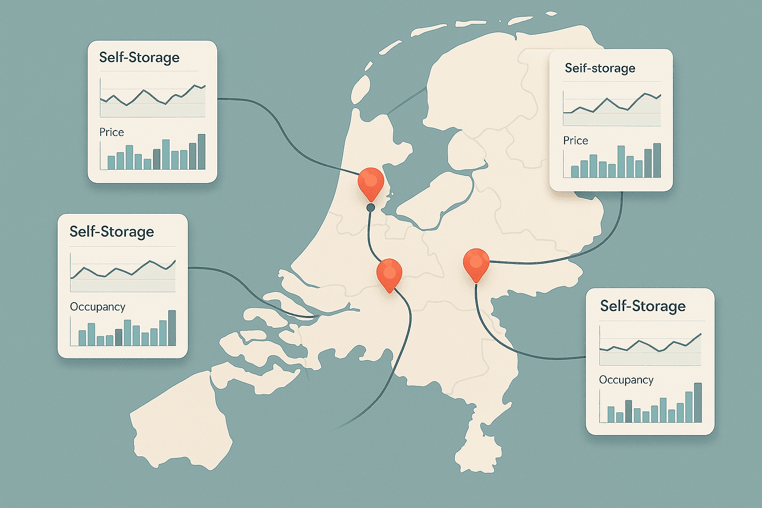 AI prijsoptimalisatie voor self-storage